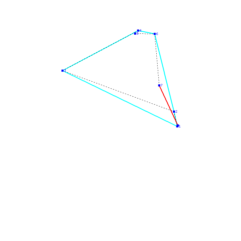 Flugauswertung